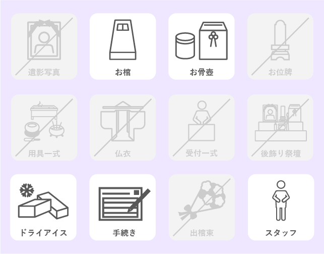 火葬式プランに含まれるもの